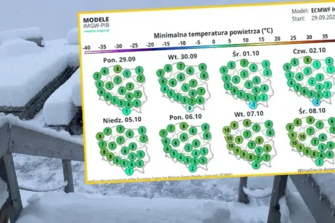 Do kiedy zima w górach? Sprawdź, kiedy stopnieje śnieg i zamkną stoki