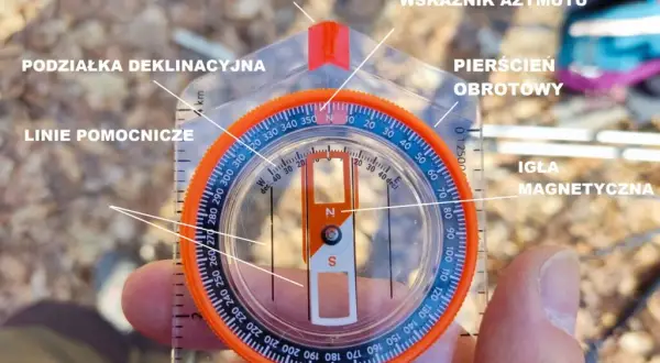 Kompas: Jak działa i dlaczego jest kluczowy w terenie?