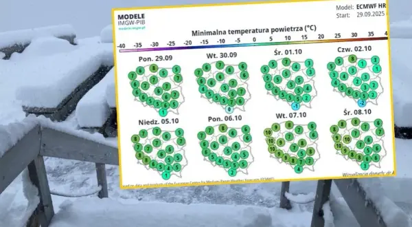 Do kiedy zima w górach? Sprawdź, kiedy stopnieje śnieg i zamkną stoki