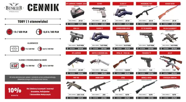 Strzelnica Jeżów Sudecki: Przewodnik, Cennik i Oferta